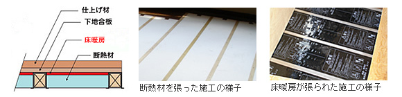 床暖房 施工の様子