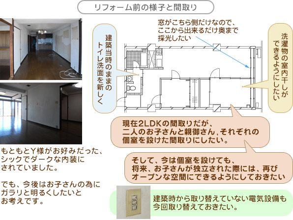 ライフスタイルの変化に合わせた自由な空間 エコリフォームが手がけたマンションリフォーム事例です