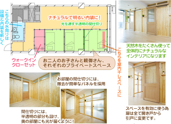 ライフスタイルの変化に合わせた自由な空間 エコリフォームが手がけた