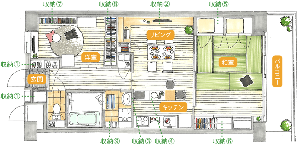 リフォーム後の間取り
