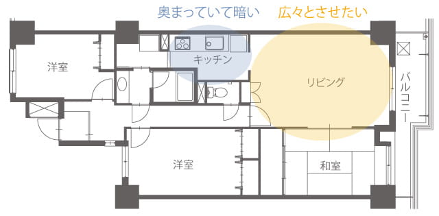 リフォーム前の間取り