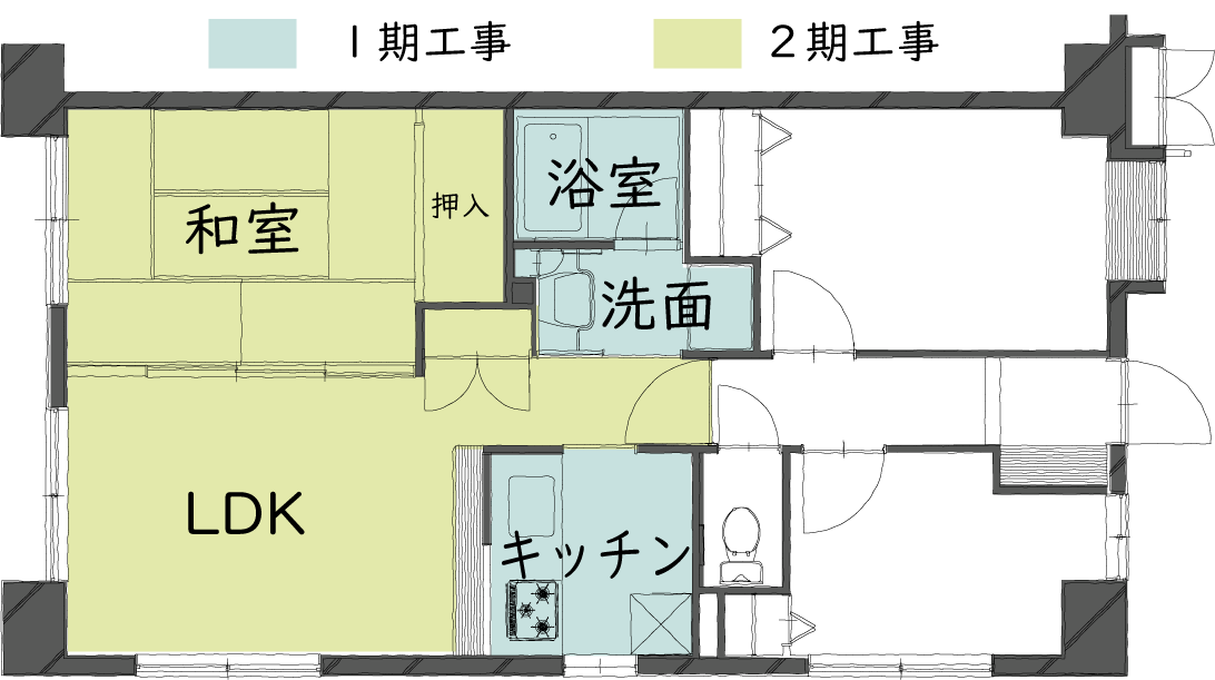 工事のプラン